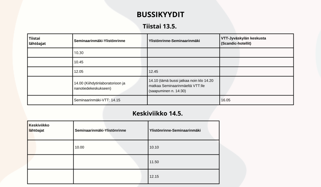 Lukio opettajap iv t 2025 Lukio opet Lukio opettajap iv t 2025 lukio opet